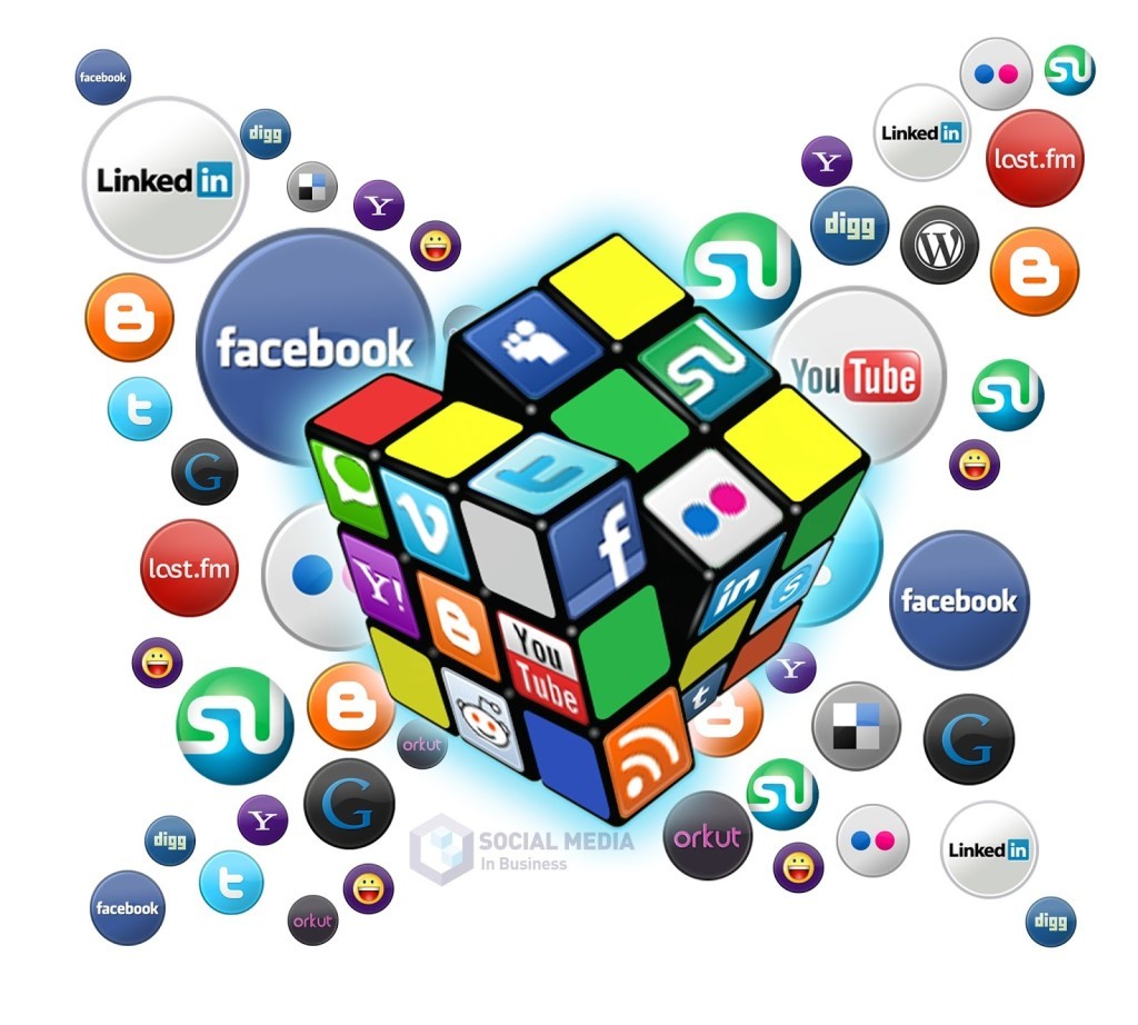 social-media-cube image source forbes.com